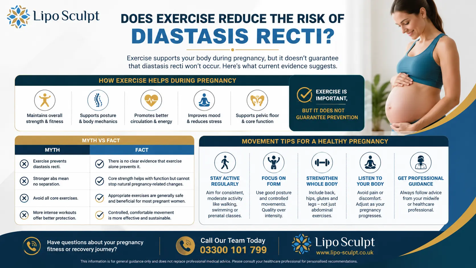 Does Exercise Reduce the Risk of Diastasis Recti? 1 Does excercise reduce the risk of diastasis recti Hickstead : The Bigger Picture